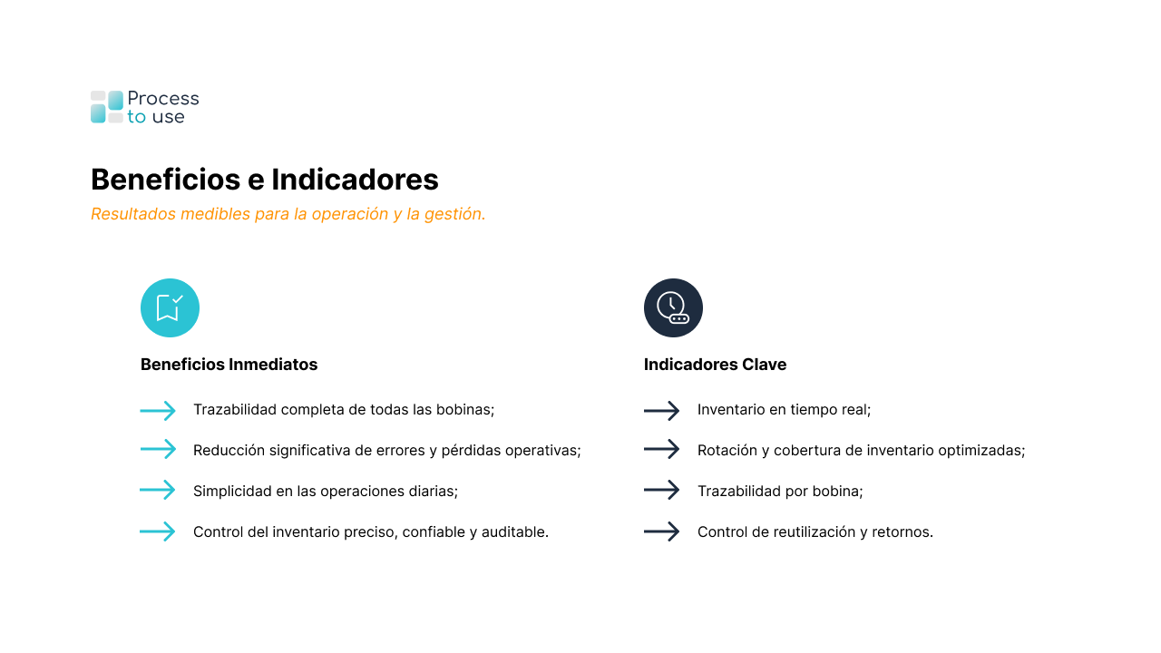 12. Beneficios e Indicadores