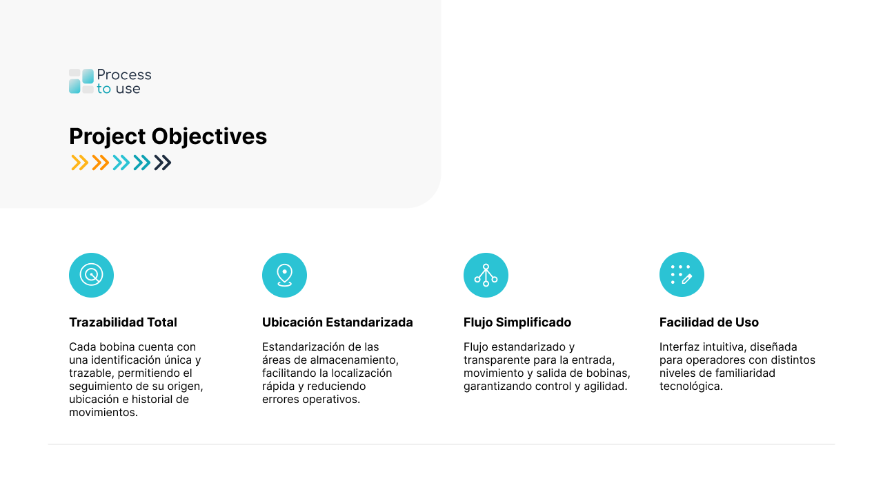 3. Objetivos del Proyecto