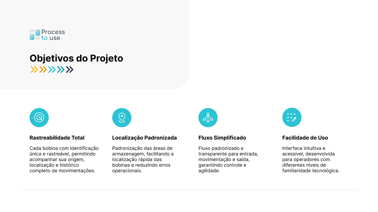 3. Objetivos do Projeto