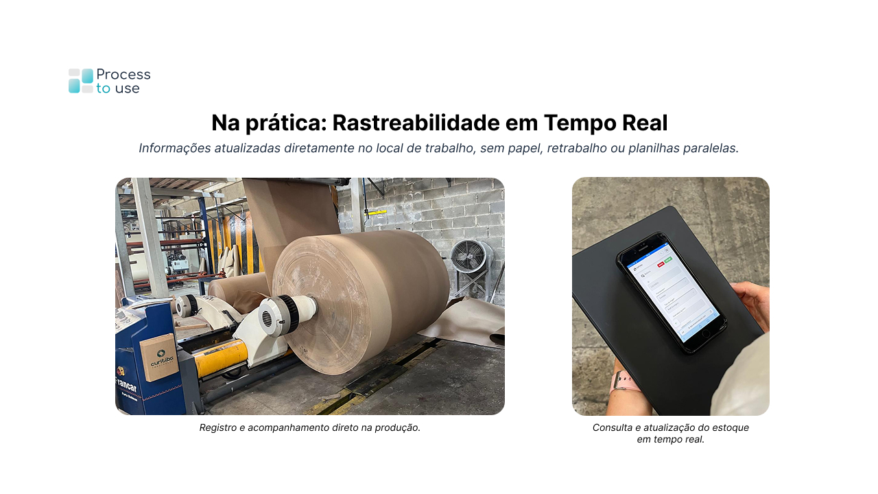 9. Rastreabilidade em Tempo Real